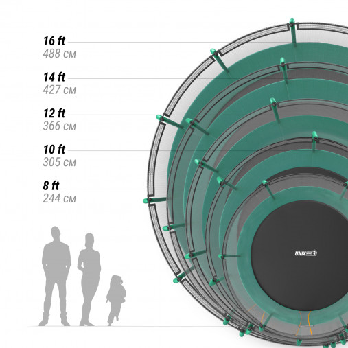 Батут UNIX Line SUPREME BASIC 12 ft (green) 3.66 м (зеленый) Батут UNIX Line SUPREME BASIC 12 ft (green) 3.66 м (зеленый)