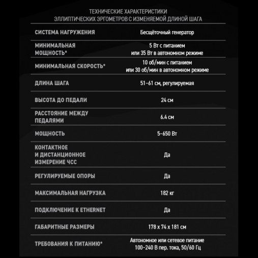 Эллиптический тренажер Matrix Performance Ascent Trainer (с изменяющимся углом наклона и длиной шага) с консолью GT LED Эллиптический тренажер Matrix Performance Ascent Trainer (с изменяющимся углом наклона и длиной шага) с консолью GT LED
