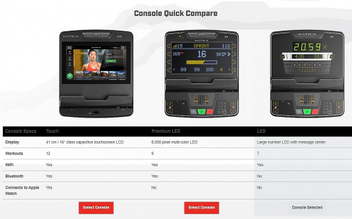 Эллиптический тренажер Matrix Lifestyle. Консоль LED Эллиптический тренажер Matrix Lifestyle. Консоль LED