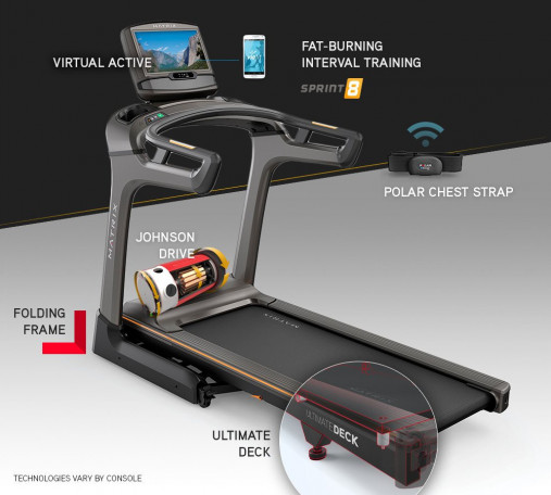 Беговая дорожка домашняя Matrix TF30XIR с 16-дюймовым сенсорным дисплеем
