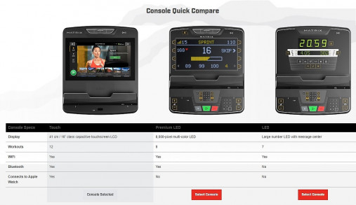 Вертикальный велотренажер Matrix Performance. Консоль Touch Base