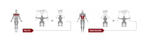 Для удобства пользователей на тренажере размещена инструкция, где наглядно показано какие группы мышц будут задействованы, а также техника выполнения упражнений, для большей эффективности Для удобства пользователей на тренажере размещена инструкция, где наглядно показано какие группы мышц будут задействованы, а также техника выполнения упражнений, для большей эффективности