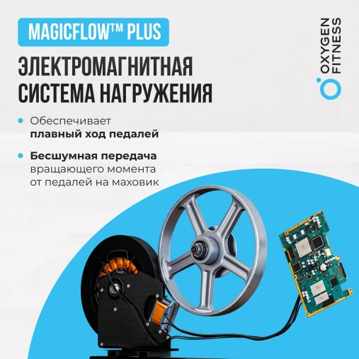 Велотренажер домашний OXYGEN FITNESS MOMENTUM RB с горизонтальной посадкой